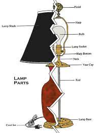 Diy Lamp Shade
