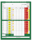 2016-17 Golf Scorecard for Princes Risborough Golf Club