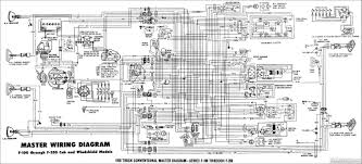 You may not be perplexed to enjoy every books collections wiring diagram nissan bluebird u12 that we will completely offer. 1976 Ford Maverick Wiring Diagram Blog Wiring Diagrams Cycle