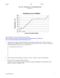 A full blown heating curve question will generally cover more that one region on the curve above. Heating Curve Of Water