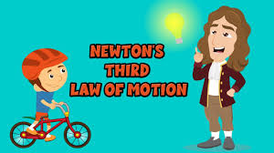 newton s third law of motion newton s