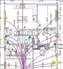 The basic home electrical wiring diagrams described above should have provided you with a good understanding. Home Alarm Wiring For A New House