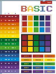 Basic Color Schemes Color Combinations Color Palettes For