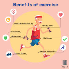 Importance Of Exercise For Senior Citizens Aarra
