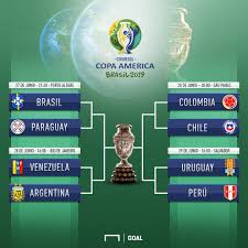 Pese a que todavía falta por cerrar la última jornada del grupo a (argentina. Partidos De Cuartos De Final De La Copa America 2019
