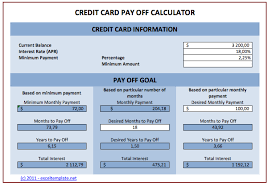 Credit Card Payoff Calculator