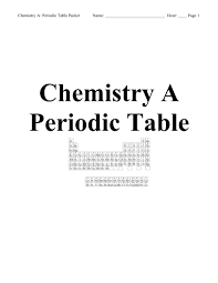 24 periodic table free to