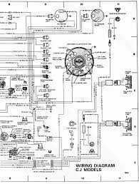 They noticed the starter was the wrong size and the moron who had the jeep before. Yy 7271 1976 Jeep Cj7 I258 Engine Wiring Schematic Wiring