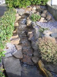 Pre Formed Waterfall Water Feature