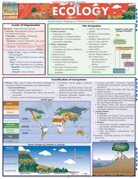 8108 51 Ecology Ecosystems Chart
