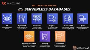 database migration with aws dms