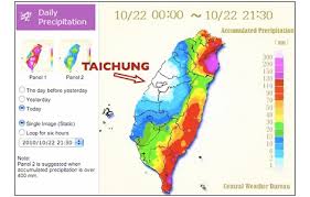 Which City Has The Best Weather In Taiwan No Its Not Taipei