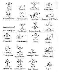 Stick People For Ems Documentation Paramedic Humor