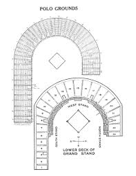 Polo Grounds Wikiwand