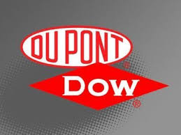 Dwdp Dowdupont Inc Stock Price Stock Quotes Stock Chart