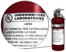 Emergency Standards Portable Fire Extinguishers