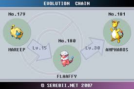 26 Skillful Pokemon Flaaffy Evolution Chart