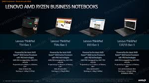 As far as the laptop chips, the prices of the processors themselves are not relevant to most people, as laptop manufacturers will absorb the price and one of the key features of this amd ryzen 4000 series for laptops is going to be the integrated graphics performance. Amd Ryzen Pro 4000 Fur Business Laptops Hartware
