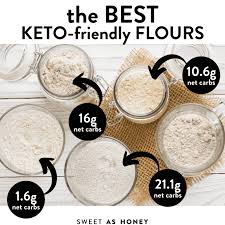 how to choose your keto flours sweet