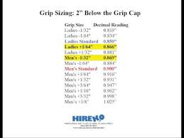 Golf Club Grip Sizing Charts Part 2 Of 6
