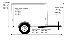 5x8 cgec enclosed cargo trailer