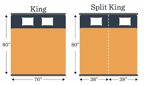 Mattress Size Chart Dimensions Guide