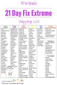 Clean Eating Meal Plans For Beginners After Baby Diet 21