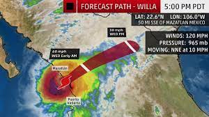 Hurricane #Willa is making landfall ...