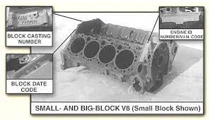 chevy engine block casting numbers