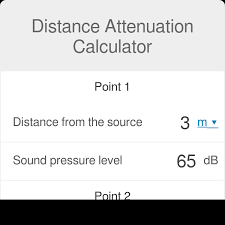 Distance Attenuation Calculator