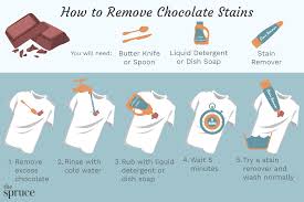 remove chocolate stains from clothes