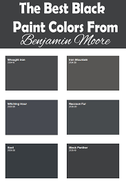 9 Soft Black Paint Colors From Benjamin
