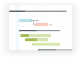 What Is A Gantt Chart Gantt Definitions Uses Teamgantt