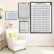 Us 1 98 27 Off Piano Chord Instruction Poster Guitar Chord Chart Wall Art Posters And Prints Educational Picture For Living Room Home Decor In
