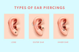 We are the piercing professionals with over 45 years of piercing experience. Things To Do Before And After An Ear Piercing Be Beautiful India