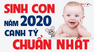 Mọi Điều Cần Biết Về Sinh Con Năm 2020 (BÀI HAY)