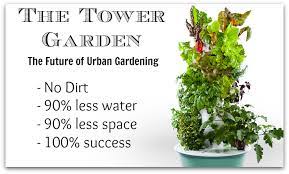 tower garden review urban gardening