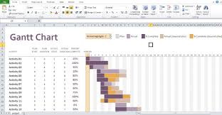 Simple Gantt Chart Excel Template Spreadsheet Collections