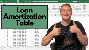 how to make a loan amortization table
