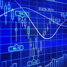 Commodities Trading And Technical Analysis