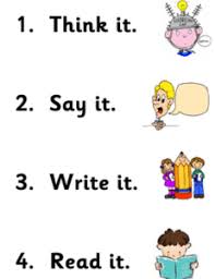 Image result for clip art we can read and write