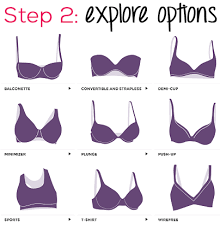 Bras 101 Finding Your Perfect Fit With The New Kohls Bra