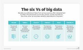 What Does Big Data Mean gambar png