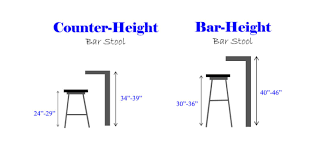 counter stool ing guide choose the