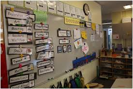 Find the perfect classroom wall display stock photo. Timetable On The Classroom Wall Download Scientific Diagram
