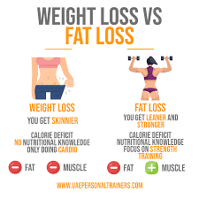weight loss vs fat loss what you need