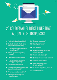 How to write an email in 15 minutes or less. 20 Cold Email Subject Line Examples That Actually Get Responses