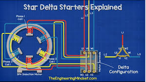 120 190 300 480 760 940 1180. Star Delta Starters Explained The Engineering Mindset