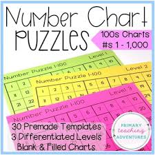 Number Chart Puzzles Numbers 1 1 000