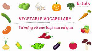 Từ vựng tiếng Anh về rau củ quả | Học từ vựng tiếng Anh theo chủ đề rau củ  quả - YouTube